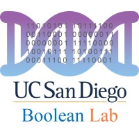 Boolean Lab